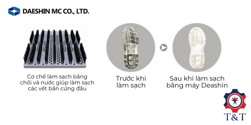 Máy vệ sinh đế giày Daeshin DS-414DX tích hợp thảm hút nước tiện dụng